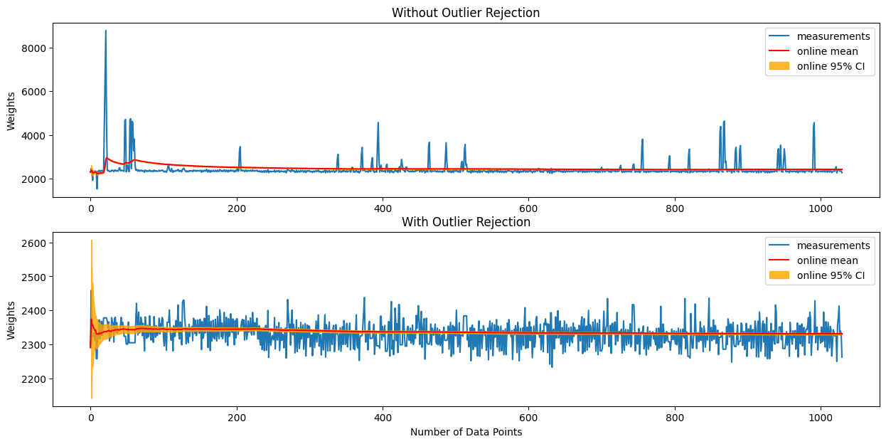 https://a.storyblok.com/f/297289/1246x624/6fa9c3ccdf/ferry_outlier.png